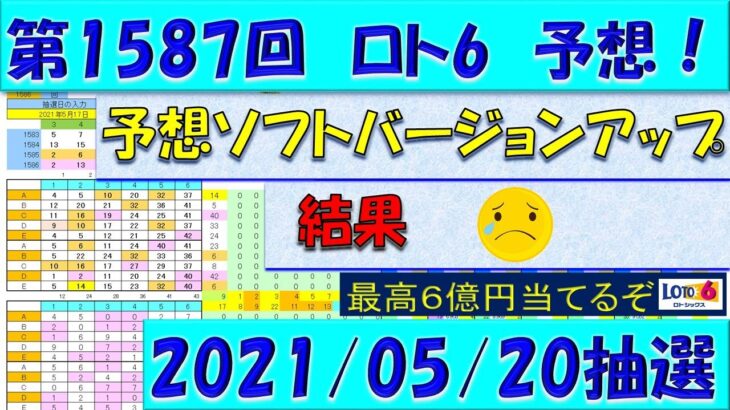 第1587回 ロト6予想　2021年５月20日抽選