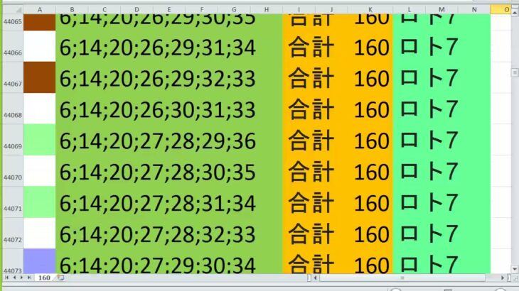 ロト7 合計 160 ビデオ 26