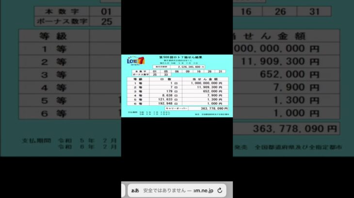 第508回ロト7抽選結果！　1口分チャラ