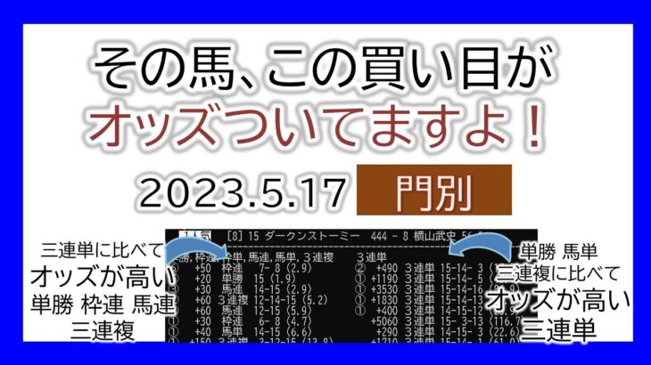 門別競馬 オッズの偏り ライブ配信 2023.05.17